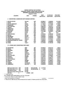 BANGKO SENTRAL NG PILIPINAS FINANCIAL MARKET .